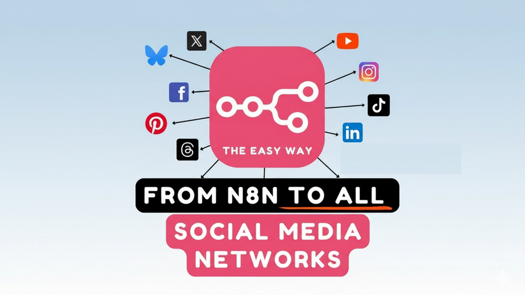 AI Viral Video Automation: Create, Edit & Publish to 10+ Social Platforms Automatically