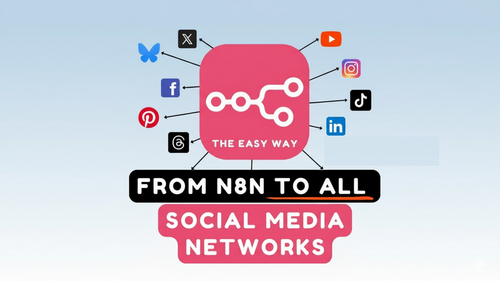 AI Viral Video Automation: Create, Edit & Publish to 10+ Social Platforms Automatically